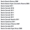 barolo_lista_240